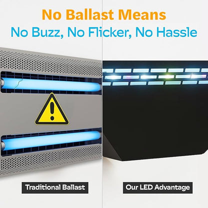 Gardner WS-85 Indoor Fly Trap with Proprietary LED, Decorative Wall Sconce Fly Light -40,000 Hour Rated Bulb, No Zap and Smell, Built to Last for Restaurants and Cafes, Made in USA for Commercial Use