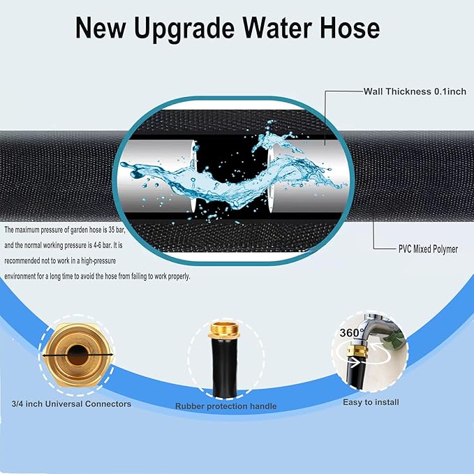 Garden Hose 50ft - Non-Expanding, Kink-Free, High-Pressure,Ultra-Lightweight & Flexible Water Hose with 550 PSI Burst Resistance - All-Weather Use for Lawns, Gardens, Car Washing & Pet Care (Gold)