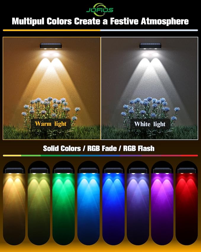 Solar Fence Lights 20 Pack, 50 Lumens Outdoor Solar Lights with 12 Modes RGB Color Glow LED，Waterproof, Solar Lights for Patio, Backyard, Deck, Fence, Railing