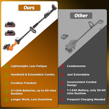 24V Cordless Mini Tiller Cultivator - Lightweight 1.5kg Rototiller, 4" Working Width, 235RPM with 4 Rows Tines for Effortless Gardening - Includes 2x1.5Ah Batteries & Charger