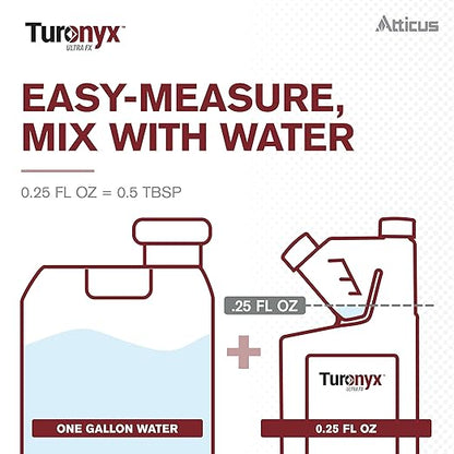 Atticus Turonyx Ultra FX Insecticide – Compare to Leading Brand – Pest Control for Indoor and Outdoor Use – Ants, Beetles, Roaches, Spiders, Fleas, Flies, Ticks (900 mL)