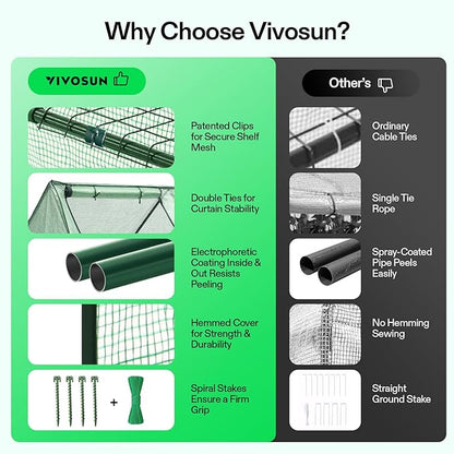 VIVOSUN Portable Mini Greenhouse 94.5x36x36-Inch Tunnels, PE Cover with Roll-up Zipper Door, for Indoor Outdoor or Garden Plant Growing