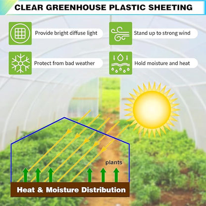 20Ftx30Ft Clear Greenhouse Plastic Covering, 16Mil Thickness Heavy Duty Clear tarp for Chicken coop, Greenhouse Plastic sheeting with Hemmed Edges & preinstalled Grommets.