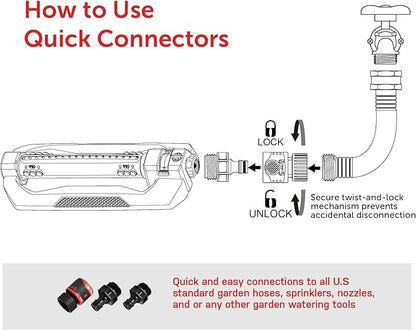 Eden 96212 Turbo Oscillating Sprinkler, Covers Up to 4,499 sq. ft., 18 Precision Nozzles, Flow and Width Controls, Adjustable Range, Triple Nozzle Switches, Quick Connects, Filters