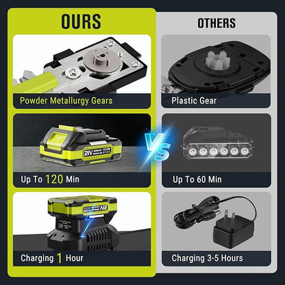 EWORK Hedge Trimmer Cordless 21V Electric Hedge Trimmers Cordless with Battery and Charger, Handheld Power Bush/Shrub Trimmer, Lightweight Battery Powered Hedge Cutter, Grass Shears,Hedge Clippers