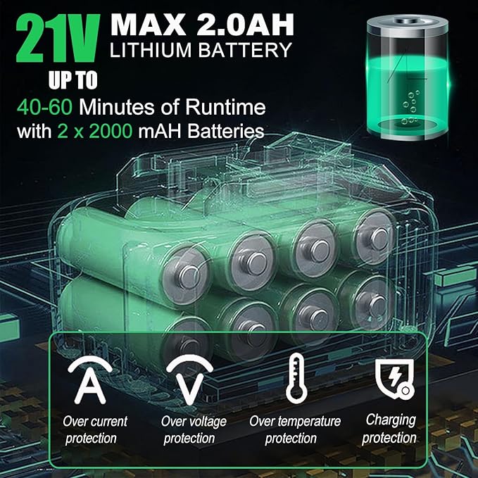 Electric Weed Wacker Cordless Eater Battery Powered Weed Trimmer, with 2Pcs 21V Battery 5 Types Blades Lightweight Grass Trimmer Edger Lawn Tool, Push Wheeled No-String Trimmer for Garden Yard