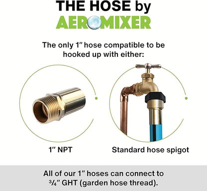 Aeromixer THE HOSE - 1 Inch Garden Hose 100 Ft, Includes Adapters 3/4 Spigots, Kinkless Commercial Garden Hoses, Heavy Duty Water Hoses for Outdoors, 650 PSI High-Pressure Watering Tool