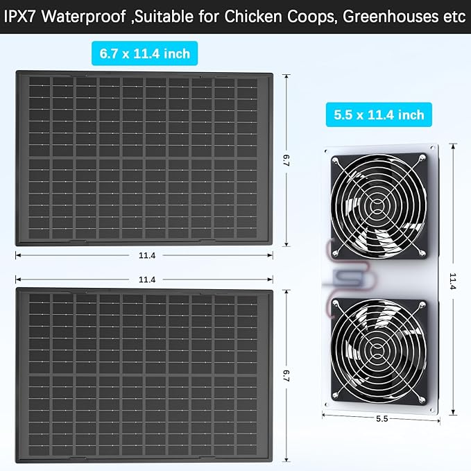 20W Solar Powered Fan Kit, IPX7 Weatherproof Dual Fan, Solar Exhaust Intake Cooling Ventilation for Chicken Coop,Greenhouse,Shed,Pet House,Outside with 11Ft/3.5m On/Off Switch Cable