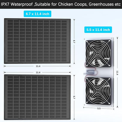 20W Solar Powered Fan Kit, IPX7 Weatherproof Dual Fan, Solar Exhaust Intake Cooling Ventilation for Chicken Coop,Greenhouse,Shed,Pet House,Outside with 11Ft/3.5m On/Off Switch Cable