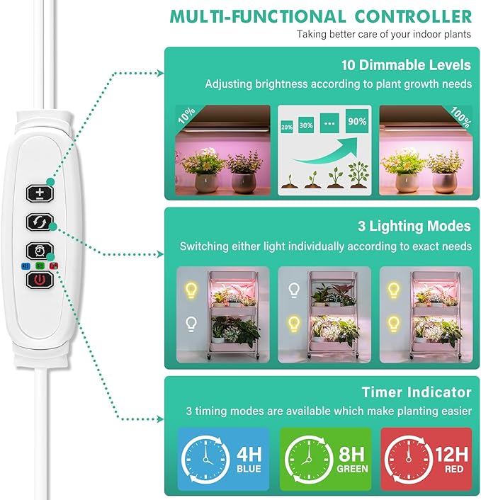 FOXGARDEN Grow Light Strip for Indoor Plants, Red Blue White Full Spectrum, 192 LED Bright Grow Lamp with Auto On/Off Timer 4/8/12H, 10 Dimmable Brightness, 2 Packs