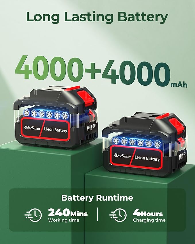 20'' Hedge Trimmer Cordless with 2pcs 4000mAh Battery, Electric Handheld Bush Clipper with Rechargeable Batteries, 3000RPM 180° Rotatable Head, 2/3'' Blade Gap, Yellow