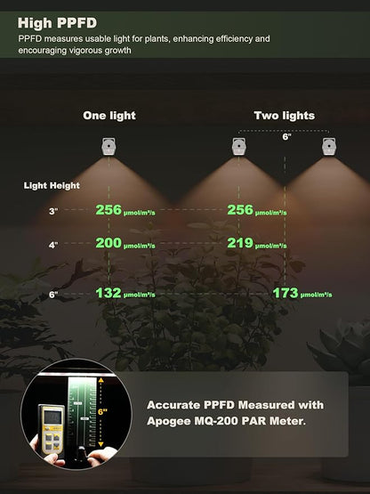GLOWRIUM Smart Grow Lights for Indoor Plants with APP, 15" Full Spectrum Grow Light Strips, G6 Plant Light Strip with auto Timer, 3 Angle dimming Levels for Plant Shelf, 2-Pack (Silver, 16W)