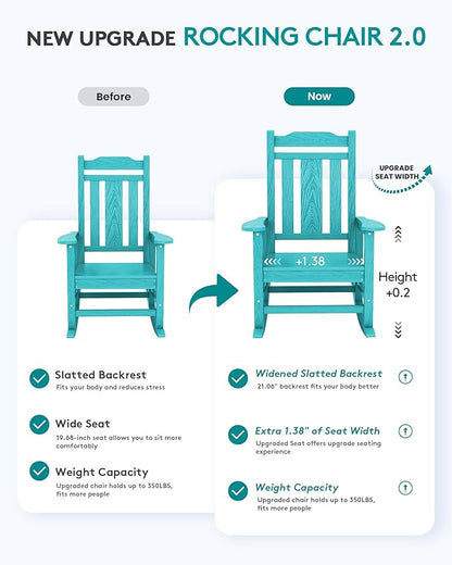 SERWALL Oversized Rocking Chair Set of 4 Outdoor, HDPE Outdoor Rocking Chair Set of 4, Aruba