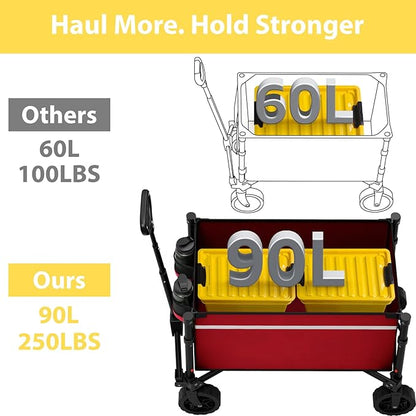 Collapsible Wagon Cart with Wheels Foldable - Folding Utility Heavy Duty Wagons Carts for Grocery Sports Garden Shopping Camping Wheelbarrows (Burgundy, 90L)