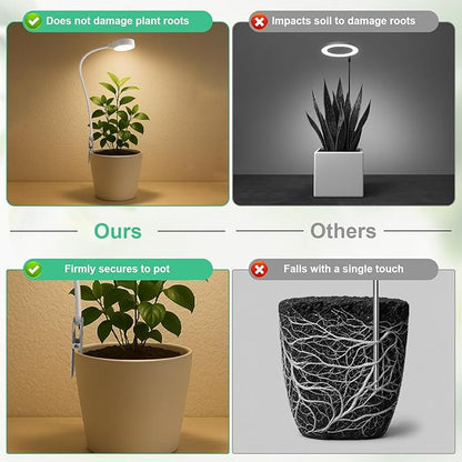 Pot Clip LED Grow Lights for Indoor Plants, Full Spectrum with 5-Level Dimmable, Auto On Off 4/8/12/18 Hrs Timer for Succulents, Small Plant, White, 5V, 3 Pack.