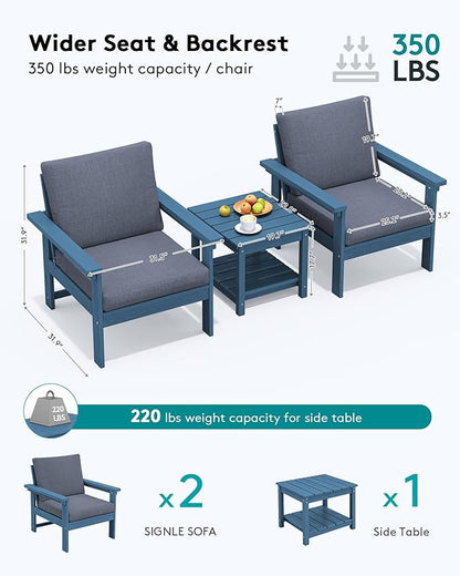 SERWALL HDPE Patio Sofa Set, 3-Piece Sectional Outdoor Furniture Set, All Weather Outdoor Couch Set Patio Furniture Set for Deck, Lawn, Blue Frame with Grey Cushion