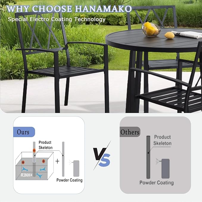 Outdoor Dining Chairs Set of 8, Aluminum Frame Stackable Patio Dining Chairs with Armrest, Wrought Iron Patio Bistro Chairs for Lawn, Backyard, Garden, Porch