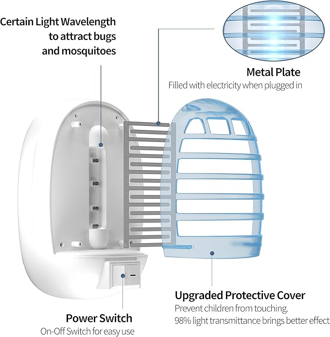 6 Packs Bug Zapper Indoor, Fly Traps for Indoors, Insect Traps for Home Mosquito Killer for Kids & Pets, Home, Kitchen, Bedroom, Baby Room, Office-2