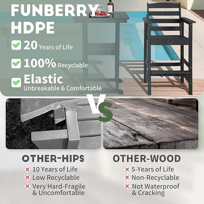 FUNBERRY Outdoor Bar Set with Umbrella Holes, Tall Adirondack Chairs and Table, All Weather HDPE Bar Height Outdoor Table and Chairs Set for Bistro Patio Balcony