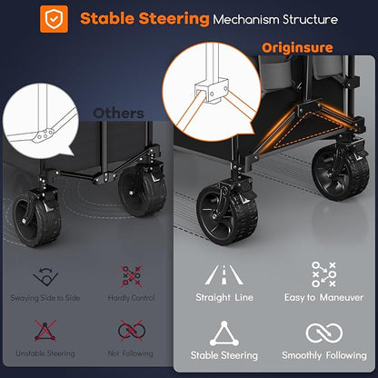 220L Collapsible Wagon Cart Foldable, 460lbs Load Capacity Heavy Duty Folding Beach Wagons with Big All-Terrain Wheels, Utility Carts for Groceries, Shopping, Camping, Sports - Grey&Black