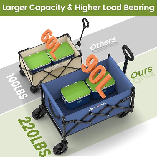 Collapsible Wagon with Wheels, 220 lbs Wagons Carts Foldable Wagon Cart with Flexible Handle, Lightweight Portable Folding Utility Grocery Shopping Cart for Grocery Sports Garden Camping, Blue
