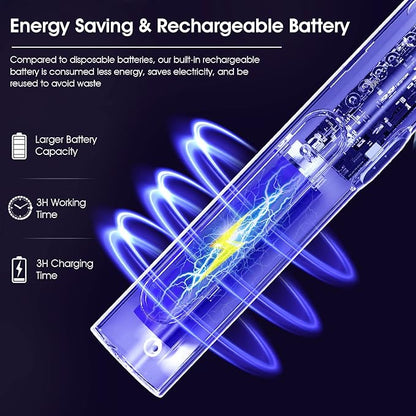 Electric Fly Swatter Racket, 2 in 1 Bug Zapper with USB Rechargeable Base, 4000 Volt Mosquito Killer with 3-Layer Safety Mesh for Pest Insect Control for Indoor、Office、Backyard、Camping（Gray-2 Pack）