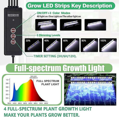 Seed Starter Tray with Grow Light, 2 Packs 80 Cells Seed Starting Kit Seedling Starter Trays with Grow Lights, Plant Germination Trays with Humidity Dome Plant Starter Kit