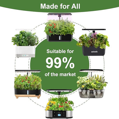 Gourmet Herbs Seed Pod Kit for AeroGarden, iDoo, Ahopegarden, MUFGA Hydroponics Garden with Basil, Parsley, Thyme, Mint, Cilantro, Dill, Oregano - Compatible with All Hydroponics (7-Pod)