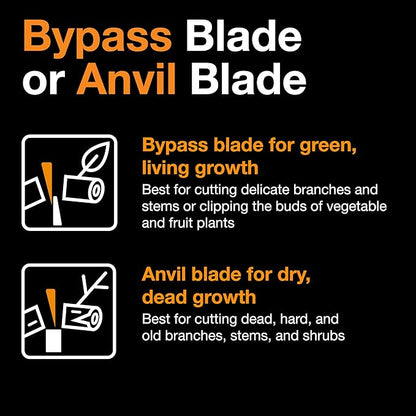 Fiskars Forged Lopper with Replaceable Blade (30 Inch)