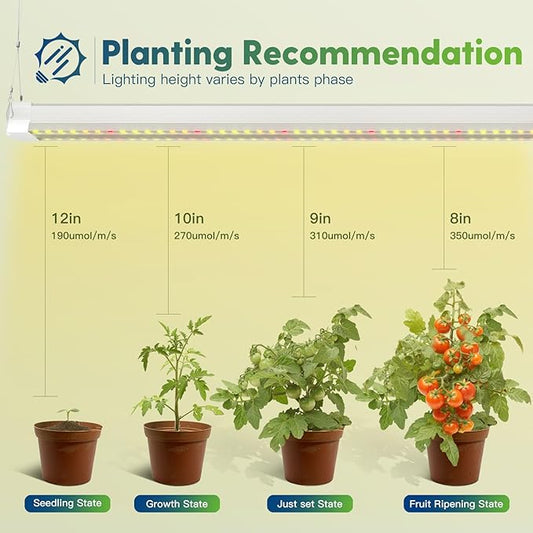 FREELICHT 2 Pack 4FT LED Grow Light, 40W (250W Equivalent), Full Spectrum Sunlight Growing Lamp Fixture, Linkable Hanging Plant Light for Hydroponic Indoor Plants Seeding, Plug-in with On/Off Switch