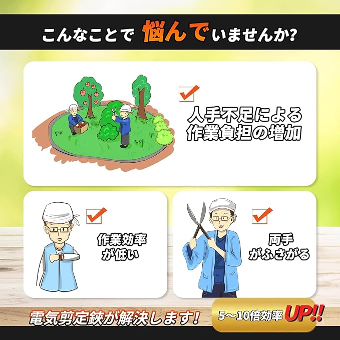 Electric Pruning Shear, Kebtek Cordless Electric Pruner Heavy Duty Electric Branch Cutter Brushless Motor with 2PCS 2500mAh 8-10H Working Time, 30mm (1.18 Inch) Cutting Diameter (KT930) Smooth-CUT