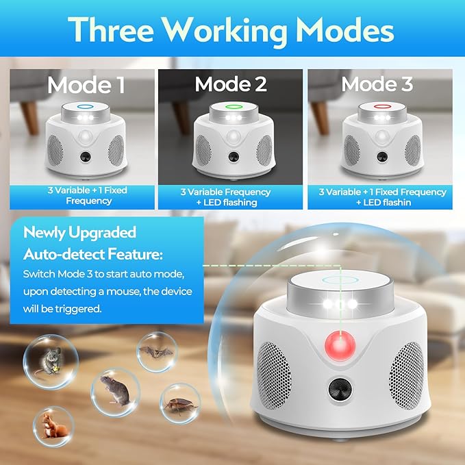Ultrasonic Pest Repellent Indoor,Rodent Repeller Ultrasonic Plug in,Squirrel Mice/Rat Repellent Attic for House,Electronic Ultrasonic Mouse Repellent Devices,9 LED Strobe Lights 3 Model Switch