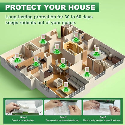 15 Pack Mouse Repellent Pouches, Natural Peppermint Oil Rodent Repellent Pouches for Mice, Squirrel, Rats, Roaches, Ant, Spiders and Other Pests, Indoor & Outdoor Use