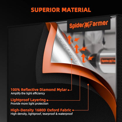 Spider Farmer 2x4 Complete Grow Tent Kit SF2000 Samsung LM301H EVO & Dimmable Grow Tent Complete System 24" x 47" x 71" Growing Tent Set 4" Ventilation System & 6'' Clip Fan