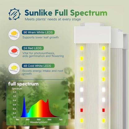 FREELICHT 1 Pack 4FT LED Grow Light with Timer, 40W (250W Equivalent), Full Spectrum Grow Lights for Indoor Plants with 9/12/15H Timer, Linkable Plant Growing Lamp for Hydroponic Plants Seeding Veg