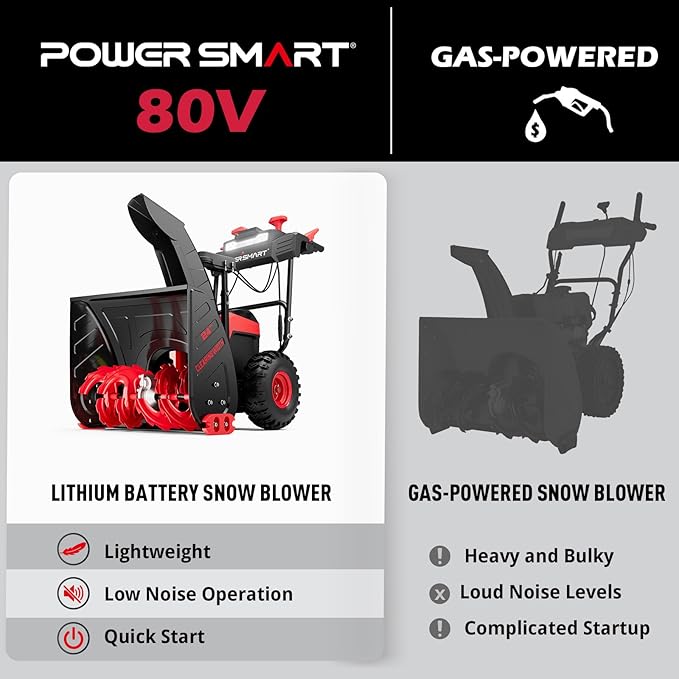 PowerSmart 24in. 80V Self-Propelled 2-Stage Cordless Snow Blower, Bare Tool (HB2805)