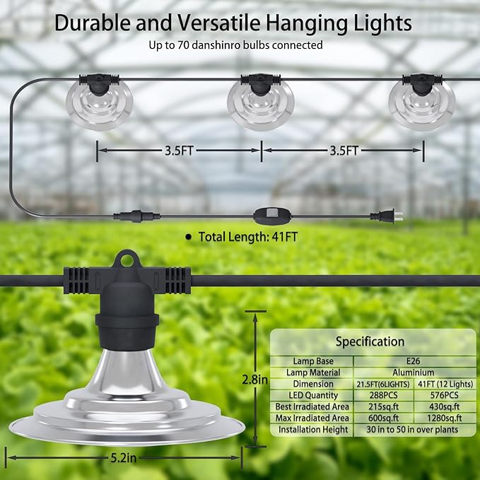12-Light Outdoor LED Grow Lights – Waterproof Full Spectrum Greenhouse Lights for Plants, 41FT Adjustable String Lights with 576 LEDs, E26 Base Bulbs, IP44 Waterproof for Garden, Farm, Yard