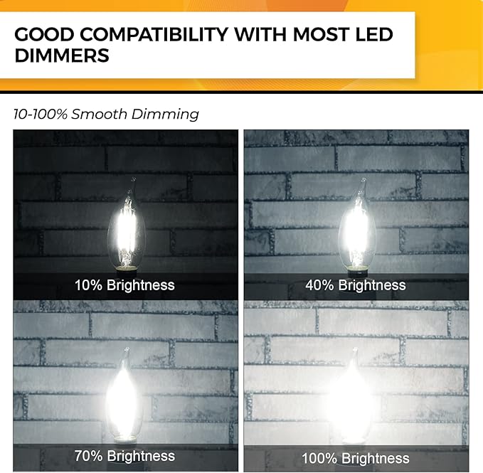Hizashi E12 Candelabra Bulb 40 watt, 90+ CRI Dimmable Candelabra LED Bulbs, 4W 450LM 5000K Daylight White, E12 Bulb Flame Tip CA10 Candle Light Bulbs, UL Listed - 6 Pack