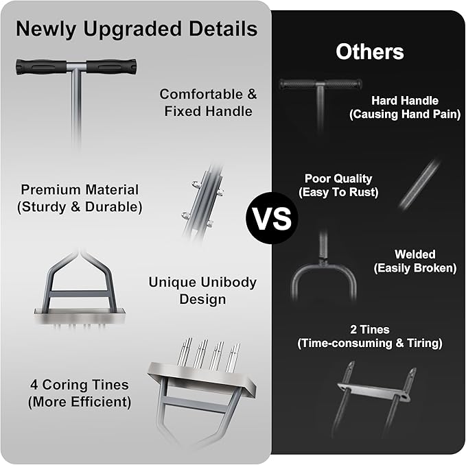 Lawn Coring Aerator, Manual Aerator Lawn Tool, Stainless Steel 4 Core Aerator And Soil Core Storage Tray, Plug Aerator For Garden Tools & Yard tools, For Loosening Soil and Improving Lawn Health