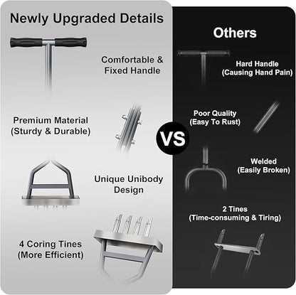 Lawn Coring Aerator, Manual Aerator Lawn Tool, Stainless Steel 4 Core Aerator And Soil Core Storage Tray, Plug Aerator For Garden Tools & Yard tools, For Loosening Soil and Improving Lawn Health
