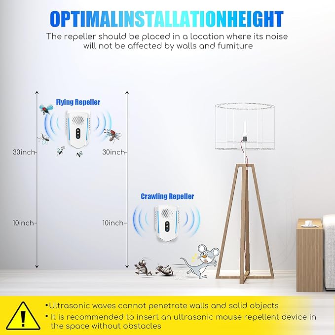 6 Packs Upgraded Ultrasonic Pest Repellent Indoor Insect Repeller, Mouse Repellent Ultrasonic Plug in, Pest Control with 3 Mode Switching, Repellent Rodent,Mice,Rat,Roach,Spider,Ant