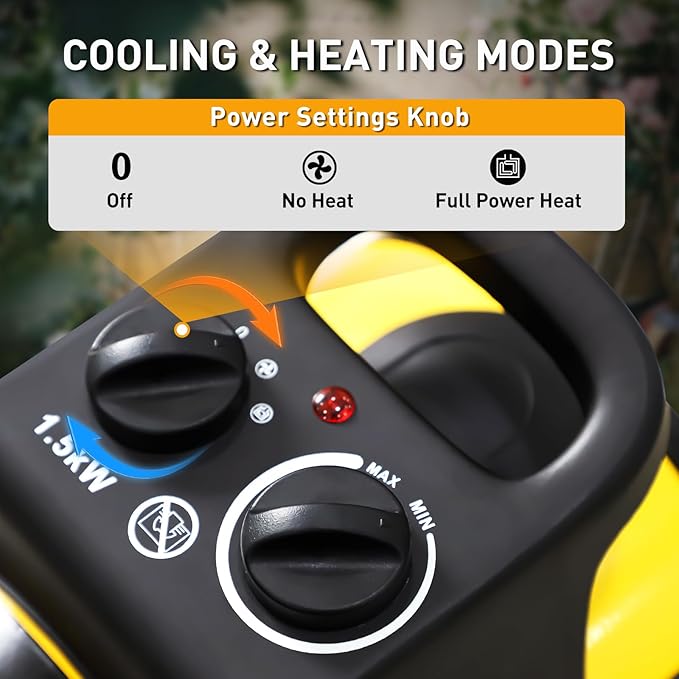 Portable Greenhouse Heater with Digital Thermostat, Overheat Protection, 1500W Radiant Electric Heater for Indoor & Outdoor Use, Garage, Grow Tent, RV, IPX4 Water Resistant, 1 Pack, Yellow