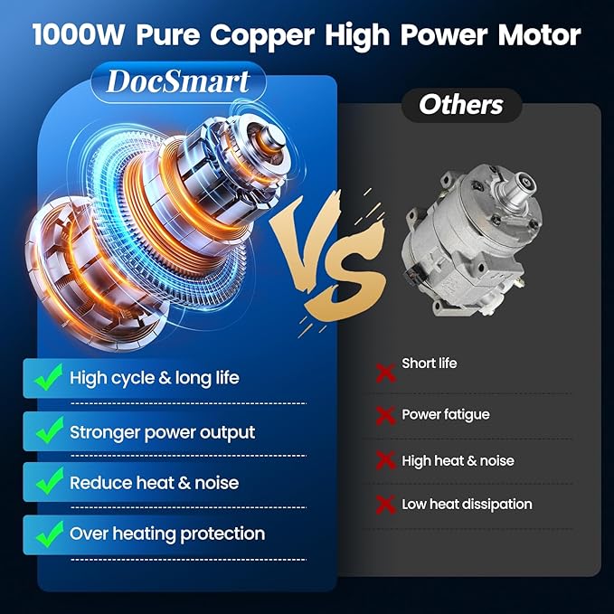 Cordless Pole Saw&6 inch Mini Chainsaw 2-IN-1,2PCS 4000mAh Rechargeable Batteries for Electric Tree Trimmer,Pole Saws with Extension Pole for Tree Trimming Wood Cutting,Ideal Gifts for Men Dad