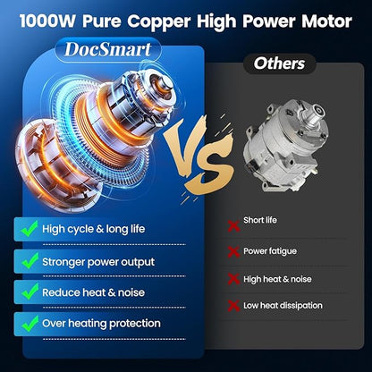 Cordless Pole Saw&6 inch Mini Chainsaw 2-IN-1,2PCS 4000mAh Rechargeable Batteries for Electric Tree Trimmer,Pole Saws with Extension Pole for Tree Trimming Wood Cutting,Ideal Gifts for Men Dad