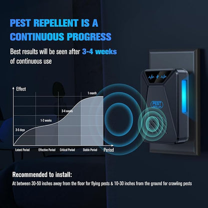 6 Packs Ultrasonic Pest Control Repeller, Electronic Pest Repellent Plug in Indoor for Insect Roaches Spider Ant Bug Mosquito Rat Mouse Repellent for House Home Kitchen Garage (Black)