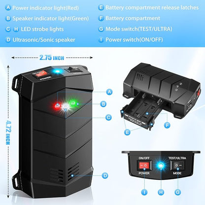 Rodent Repellent for Car Engines, Mouse Repellent Ultrasonic Rodent Repeller, Variable Frequency Ultrasonic&LED Strobe Lights, Keep Mice Away from Car Engines, Rooms, Indoors, Outdoors (2-Pack)