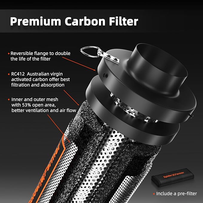 Spider Farmer Smart Air Filtration Kit 6", Inline Duct Fan, GGS Temperature Humidity Controller with WiFi App Control, Carbon Filter Combo, 25Ft Ducting, Ventilation System for Grow Tent, Hydroponics
