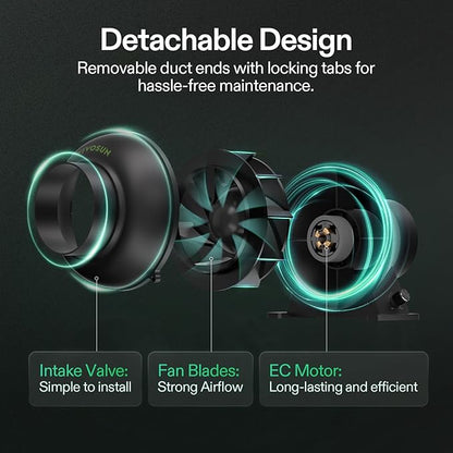 VIVOSUN M4 4-Inch Inline Duct Fan, 195 CFM Ventilation Fan with EC Motor, Adjustable Speed, Energy-efficient Vent Blower for HVAC, Grow Tent, Hydroponics