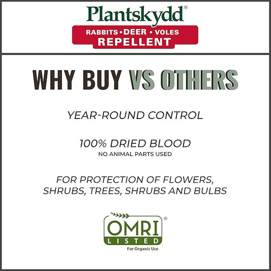 Plantskydd Animal Repellent - Repels Deer, Rabbits, Elk, Moose, Hares, Voles, Squirrels, Chipmunks and Other Herbivores; Wettable Powder Concentrate - 2.2 LB Box - Makes 2.5 Gallon Liquid (PSP-R2)