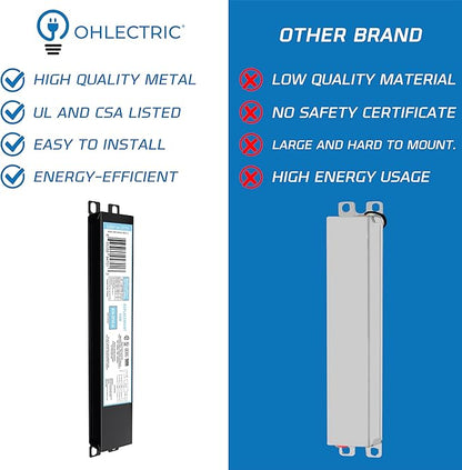 OHLECTRIC 10 Pack - Replacement for ICN3P32-SC 1,2&3 Lamp - T8 Fluorescent Ballast, Electronic Ballast Replacement 120-277 Volt, Instant Start - Standard and Energy Efficient Ballasts - UL Approved